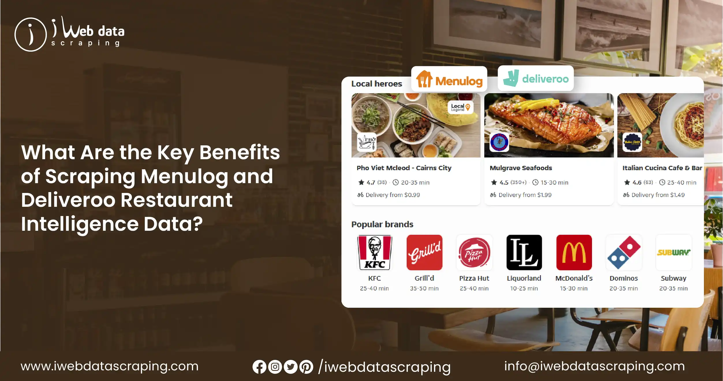 What Are the Key Benefits of Scraping Menulog and Deliveroo Restaurant Intelligence Data_Mesa de trabajo